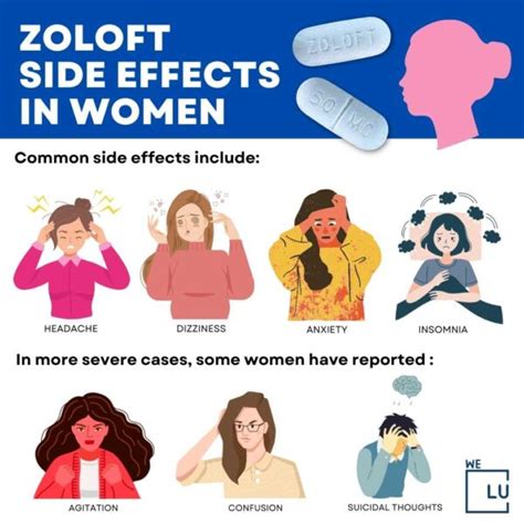 During this period I did had little interest in sex and with the zoloft I developed erectile dysfunction and when I did have sex with Viagra I often. . Zoloft hypersexuality
